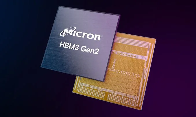 HBM3 Gen2