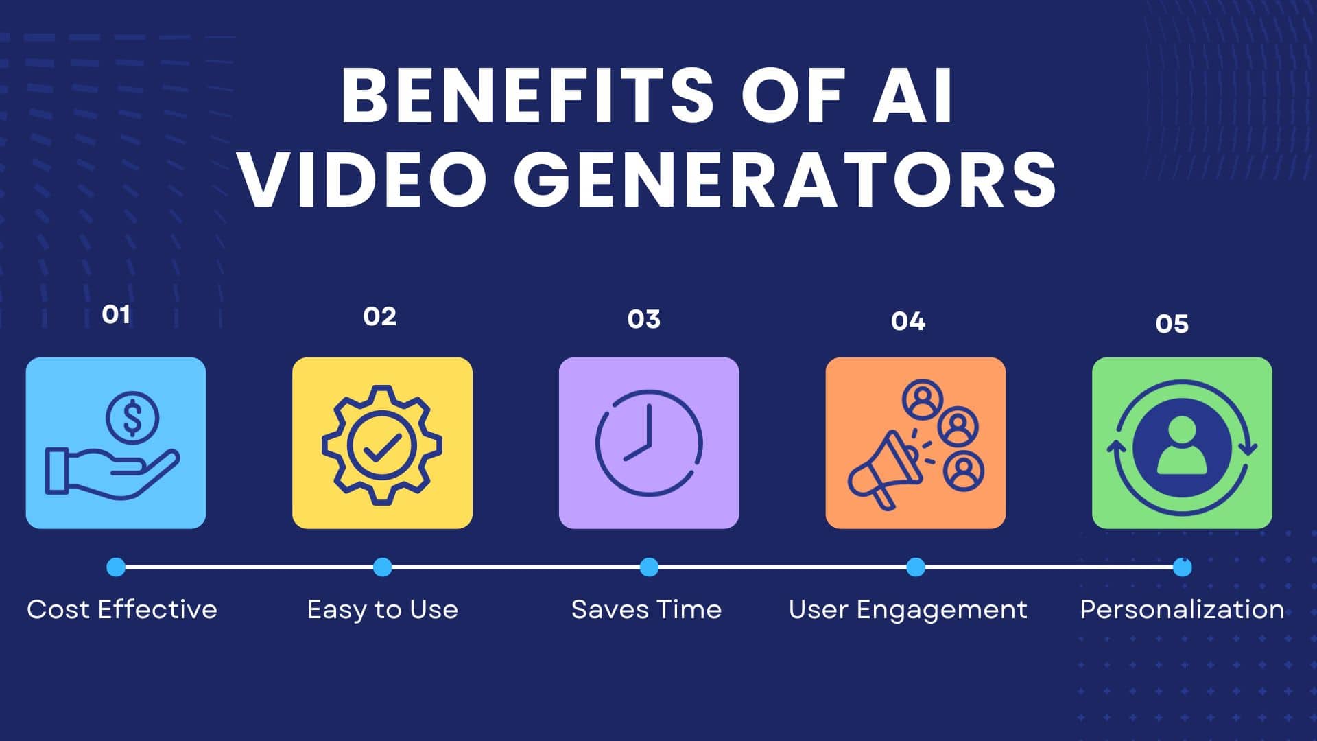 free ai video generator no sign up