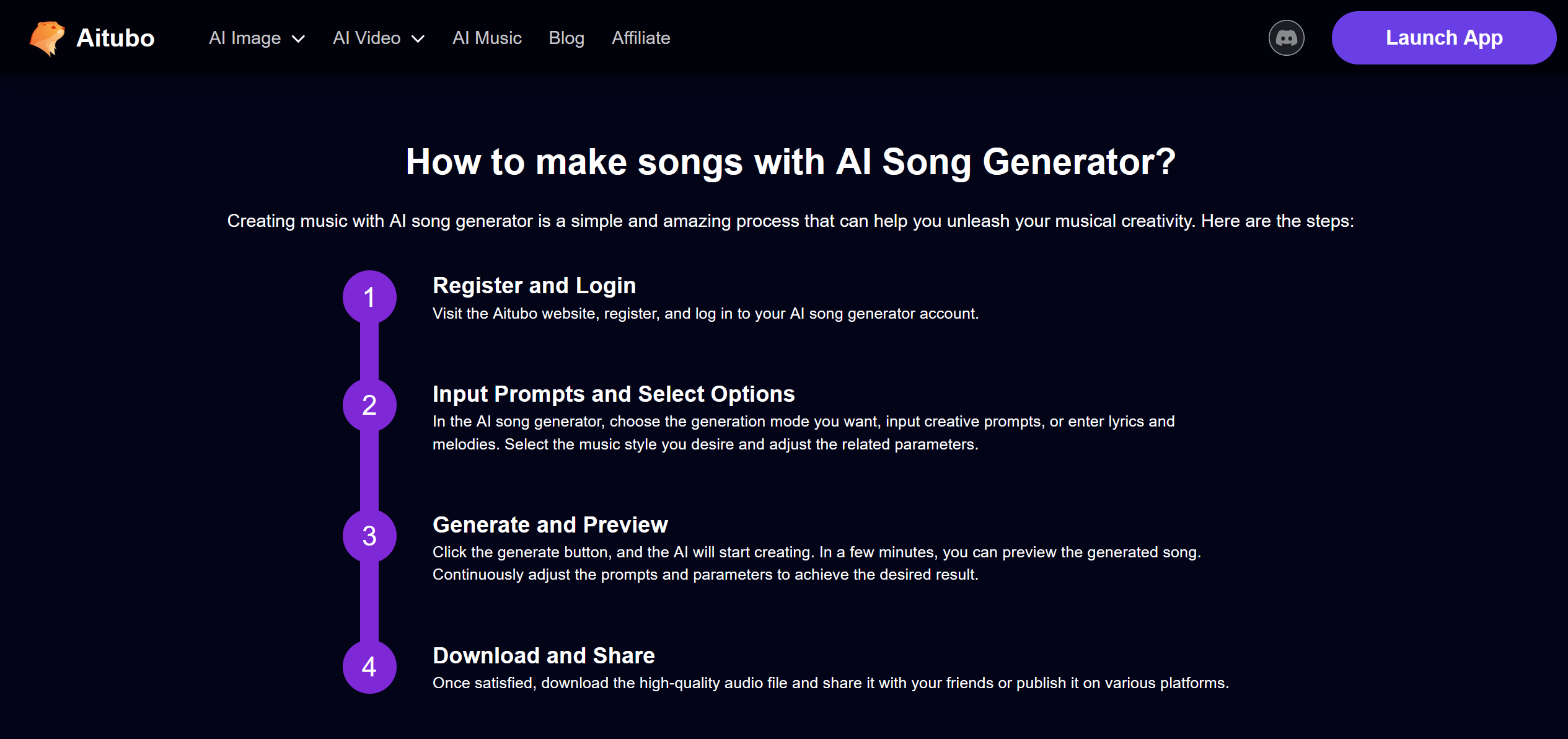 free ai music generator​